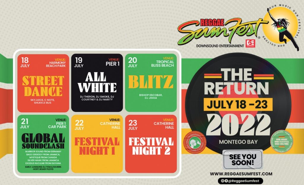 Reggae Sumfest Celebrates Successful Return Reggae.University